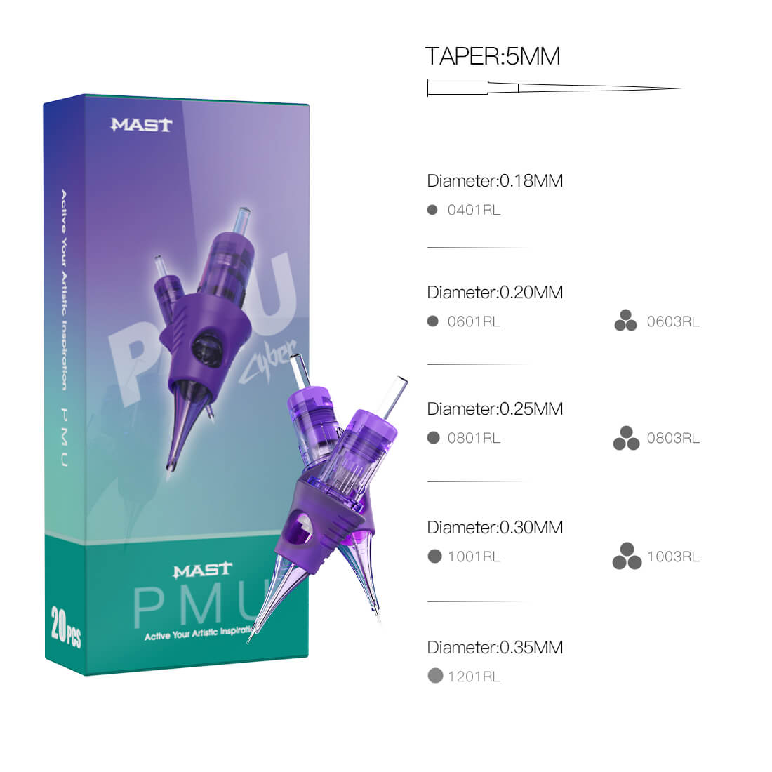 Mast Cyber Universal PMU Cartridges- Box of 20