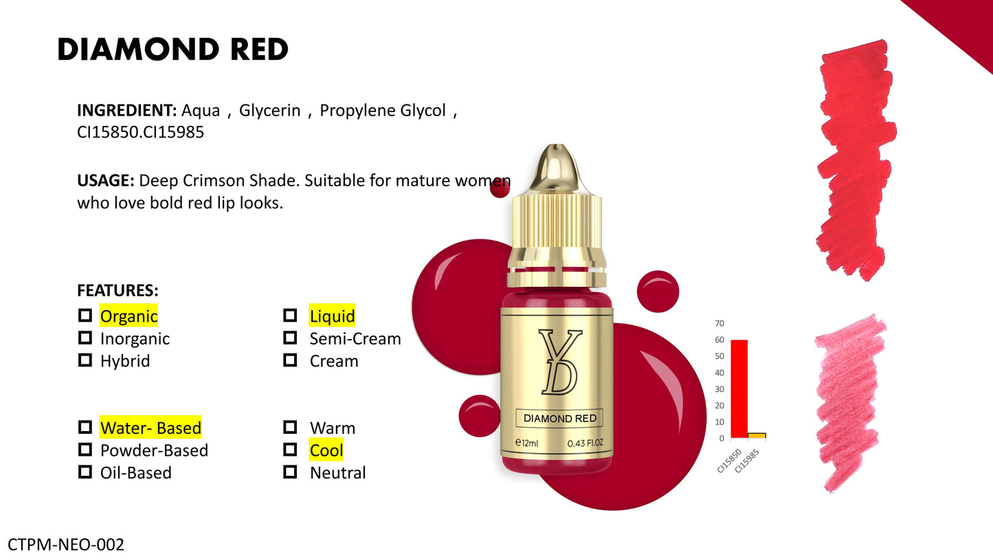 YD Lip Neo Pigment Collection for Machine Use Only 12ml/Bottle Gold Cap