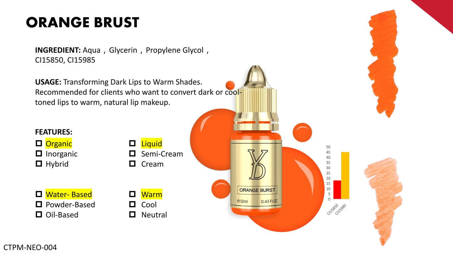 YD Lip Neo Pigment Collection for Machine Use Only 12ml/Bottle Gold Cap