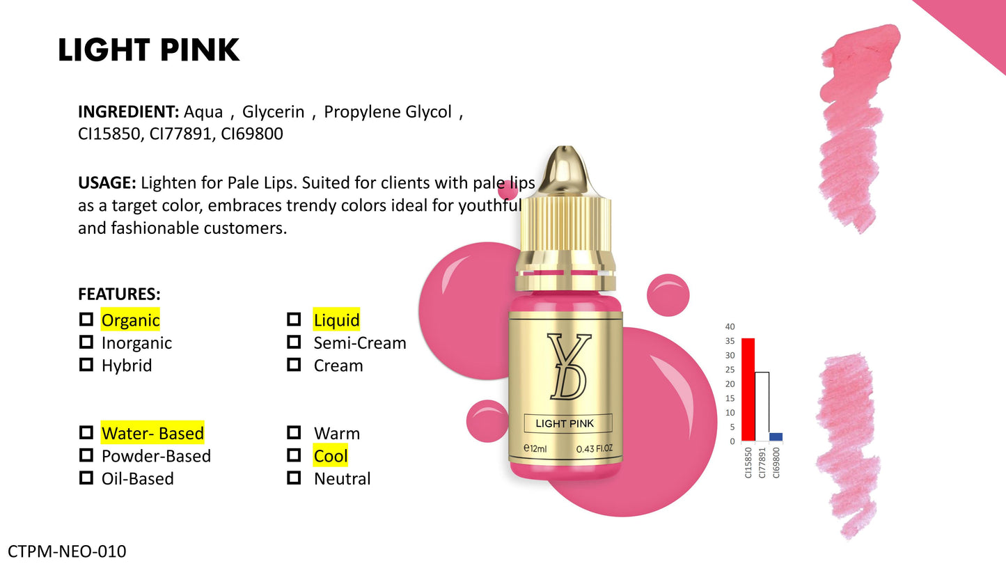 YD Lip Neo Pigment Collection for Machine Use Only 12ml/Bottle Gold Cap