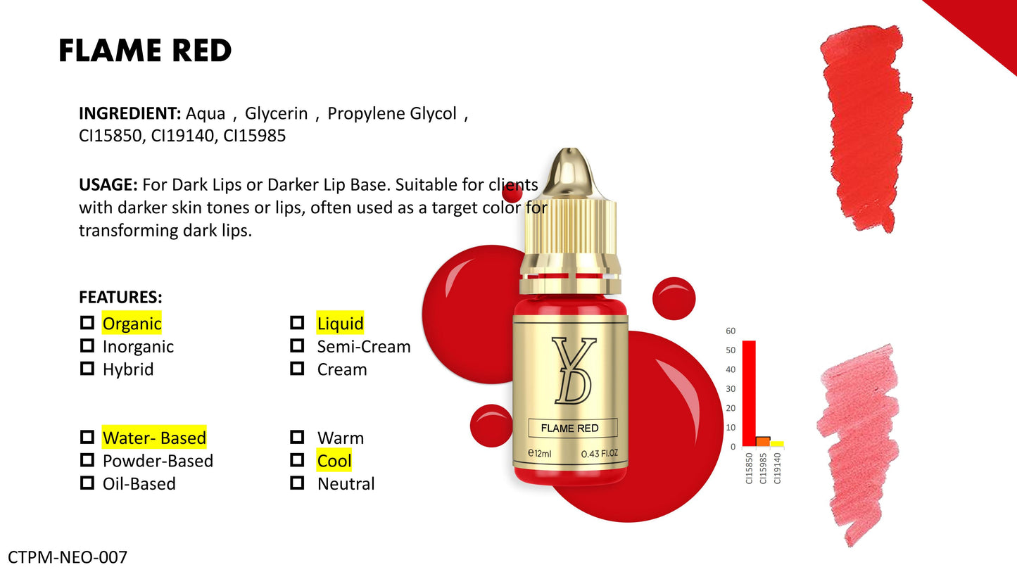 YD Lip Neo Pigment Collection for Machine Use Only 12ml/Bottle Gold Cap