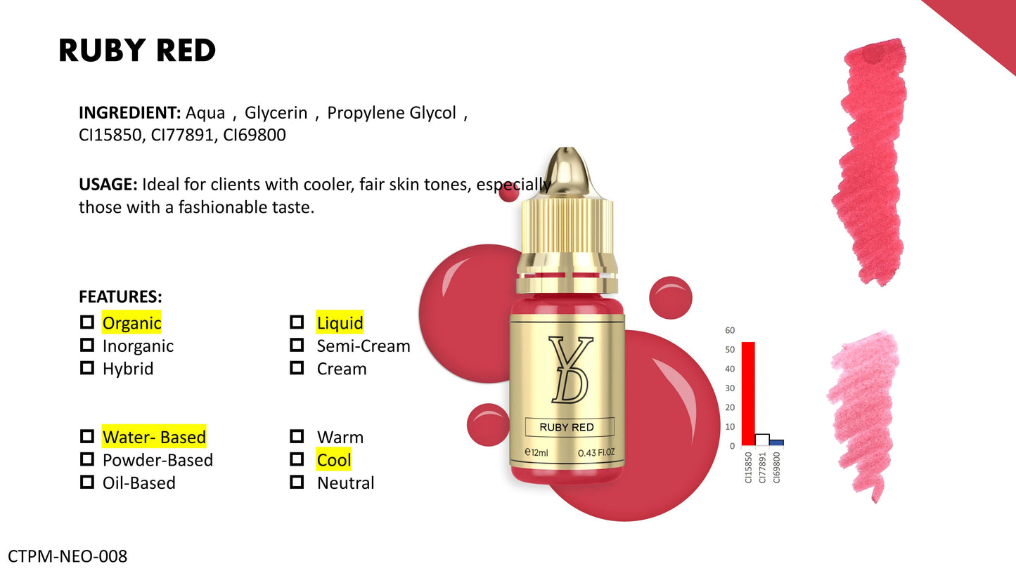 Ruby Red - YD Neo Liquid Pigment