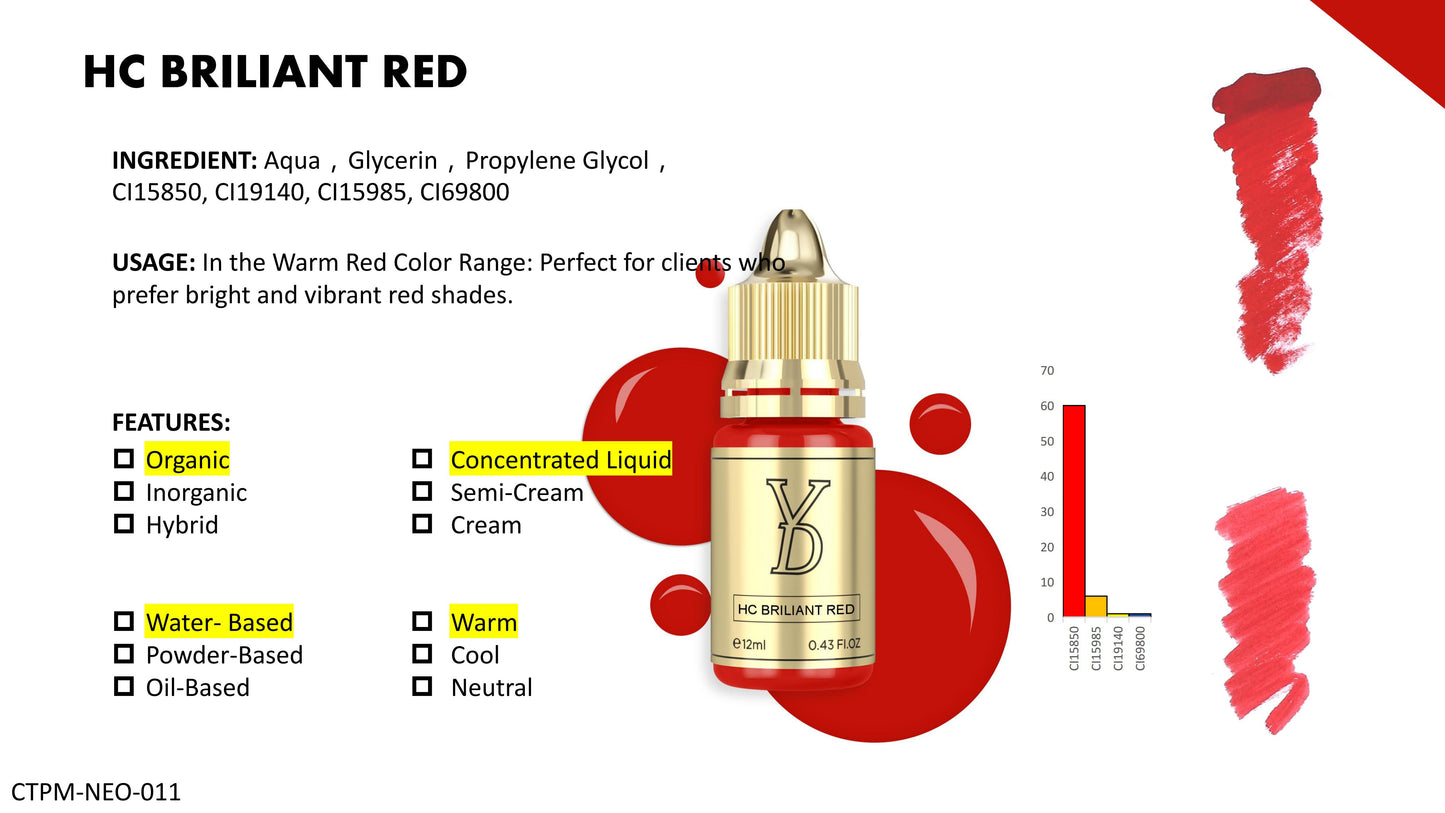 YD Lip Neo Pigment Collection for Machine Use Only 12ml/Bottle Gold Cap
