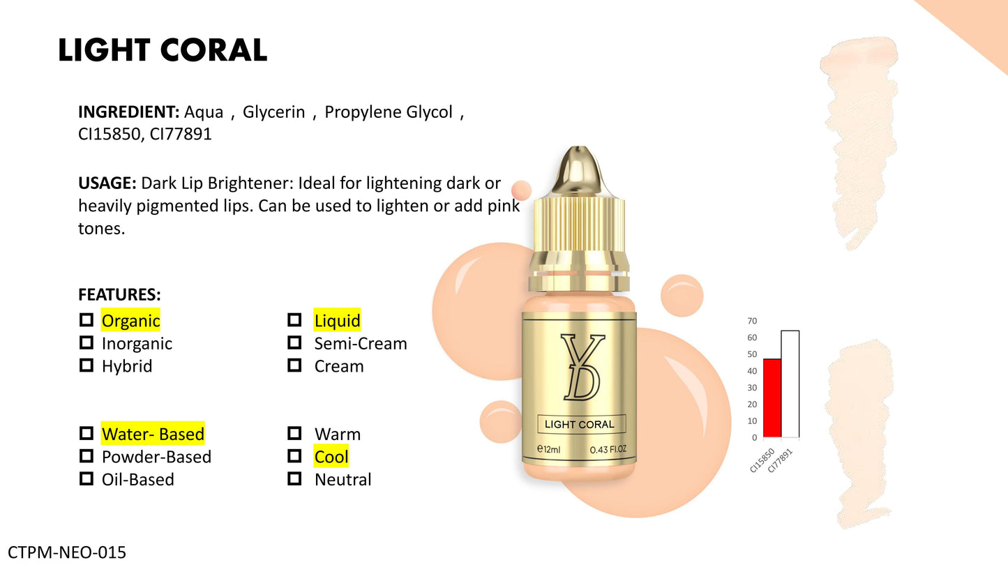 YD Lip Neo Pigment Collection for Machine Use Only 12ml/Bottle Gold Cap