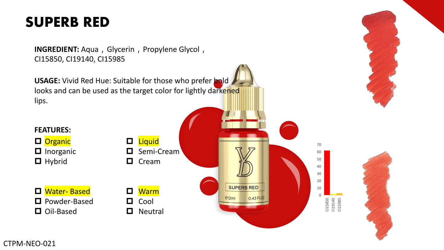 YD Lip Neo Pigment Collection for Machine Use Only 12ml/Bottle Gold Cap