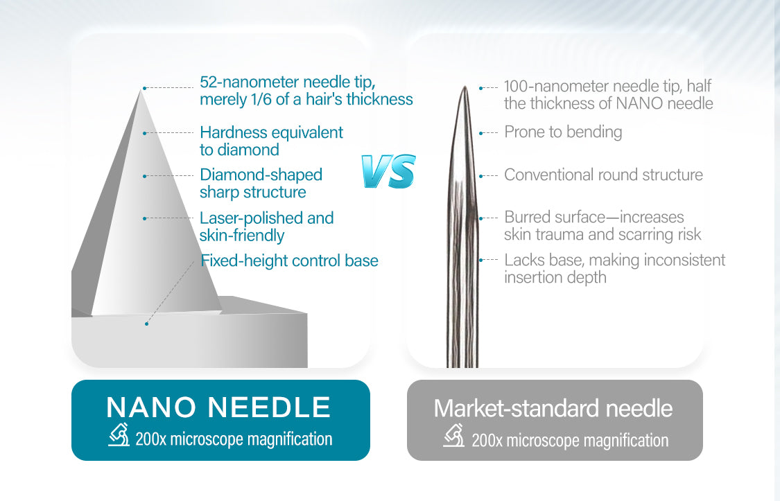 Platinum Diamond Nano Needle – Precision Sculpted Tip