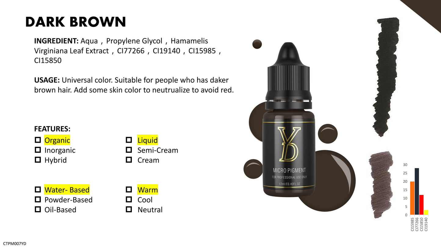 YD PMU Organic Liquid Pigment 12ML Black Cap