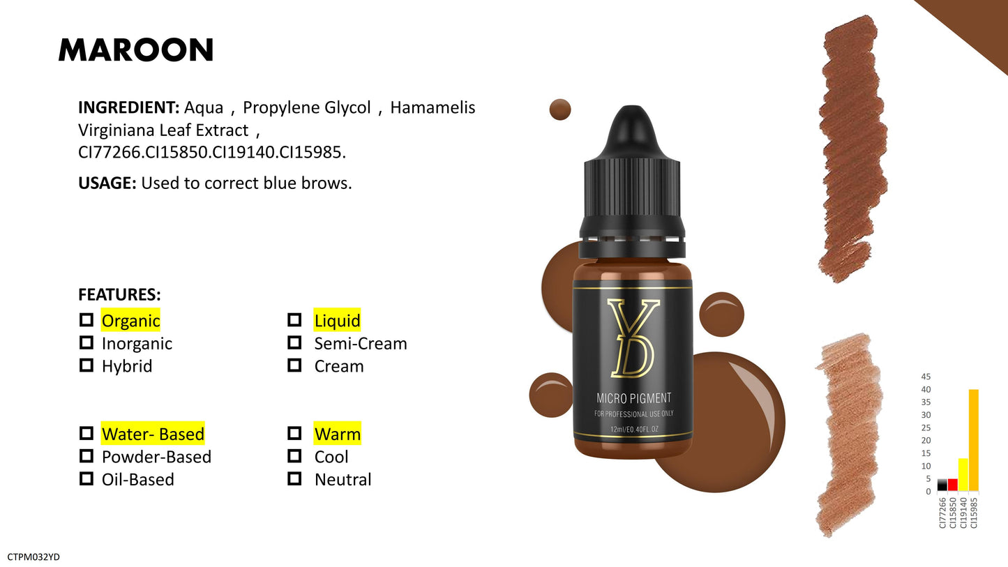 YD PMU Organic Liquid Pigment 12ML Black Cap