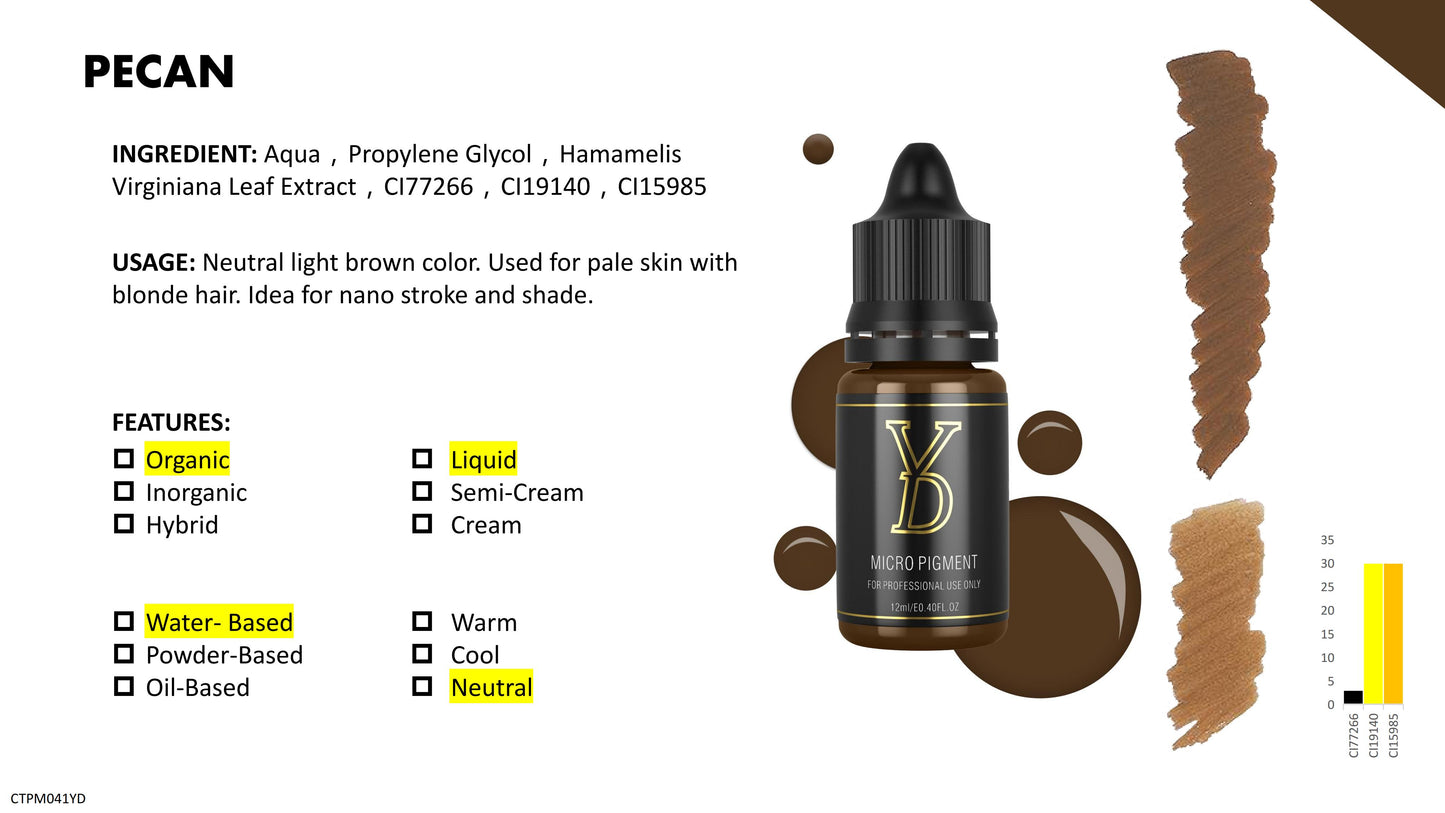 YD PMU Organic Liquid Pigment 12ML Black Cap