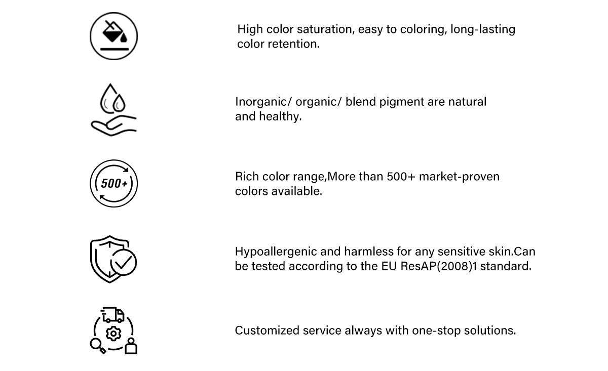 FAMISOO PMU Lip Pigments – 40 Professional Lip Colors for Permanent Makeup