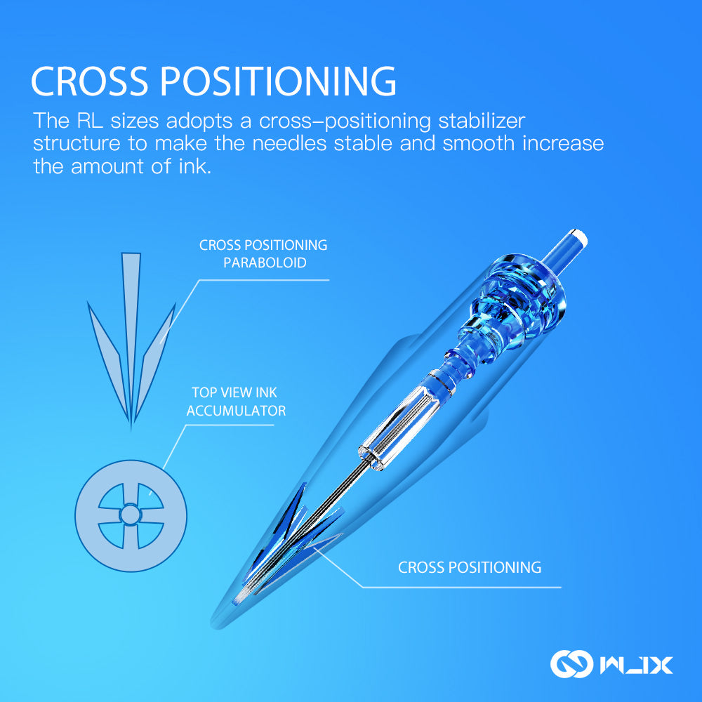 WJX Tattoo-Patronen Nr. 12, Durchmesser 0,35 mm, 3,5 mm Kegel (RLB), Round Liner – Schachtel mit 20 Stück