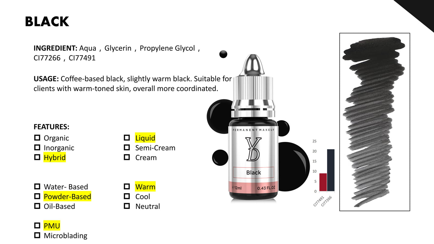 Black – Powder Hybrid Liquid PMU Pigment