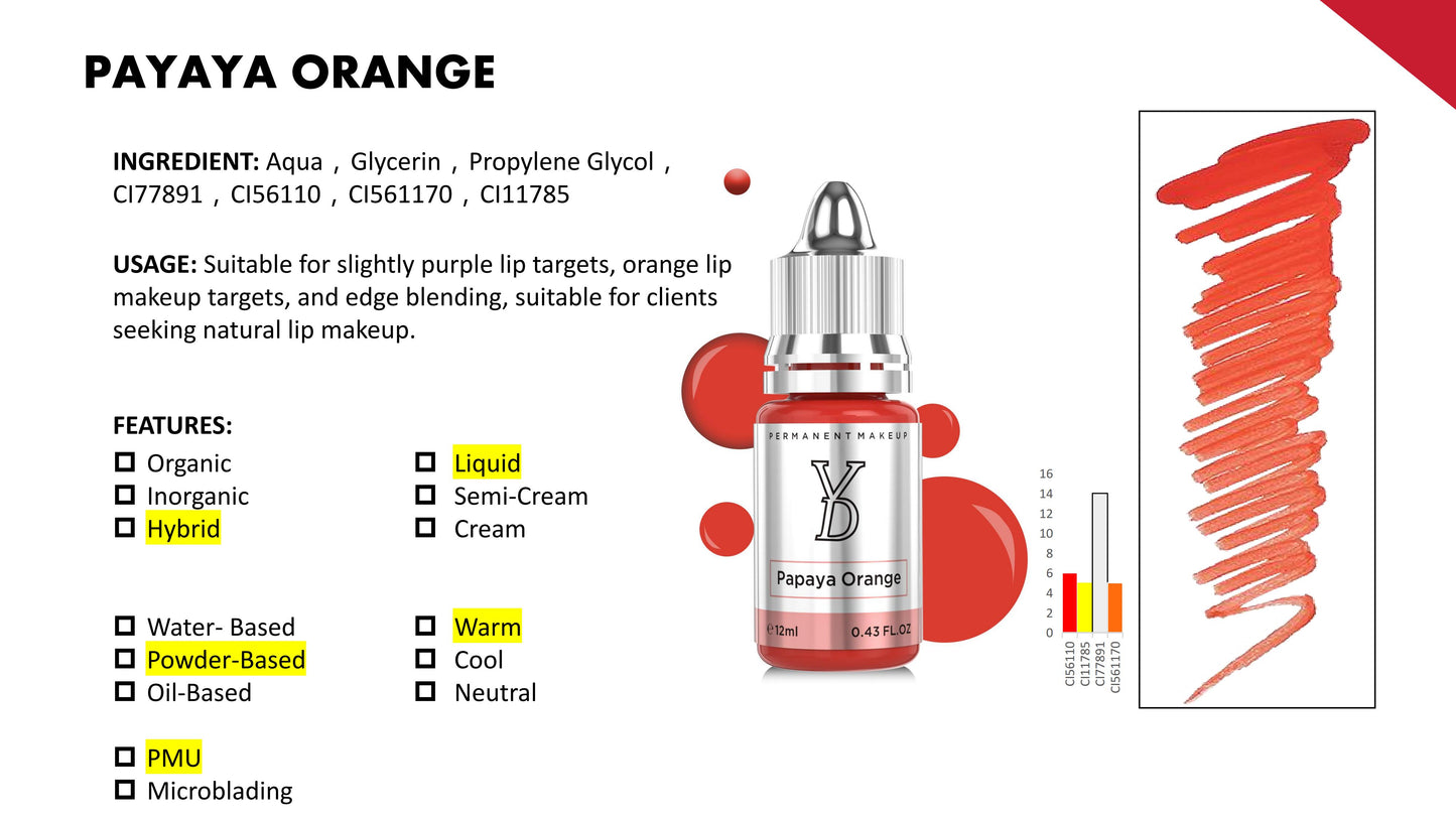 Papaya Orange – Powder Hybrid Liquid PMU Pigment