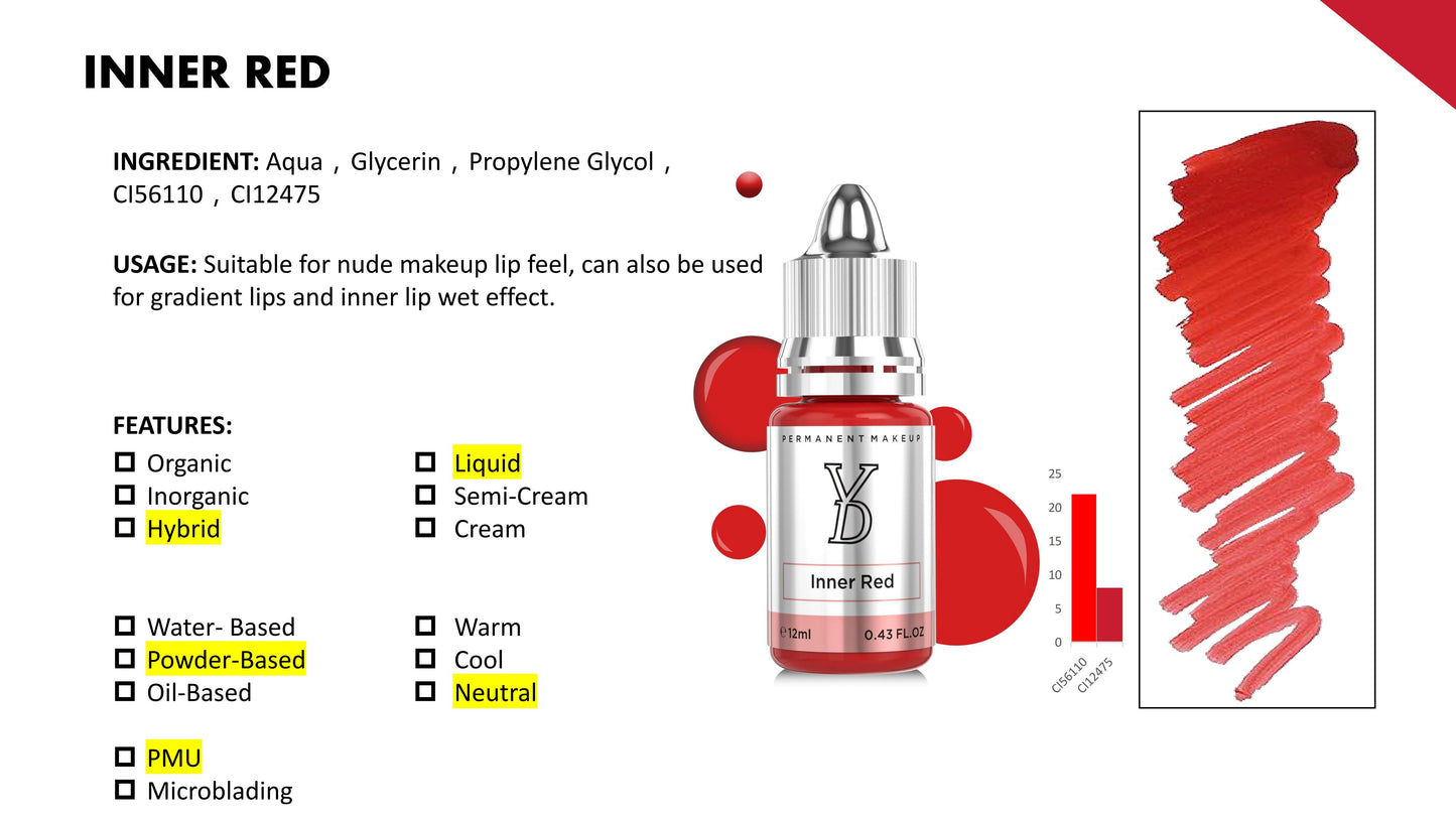 Inner Red – Powder Hybrid Liquid PMU Pigment