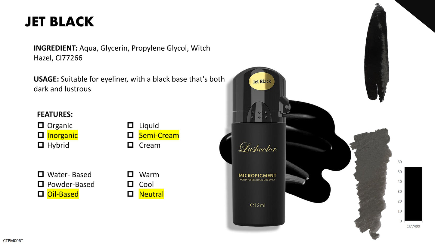 Lushcolor Top Micro Pigments 6ML Sample