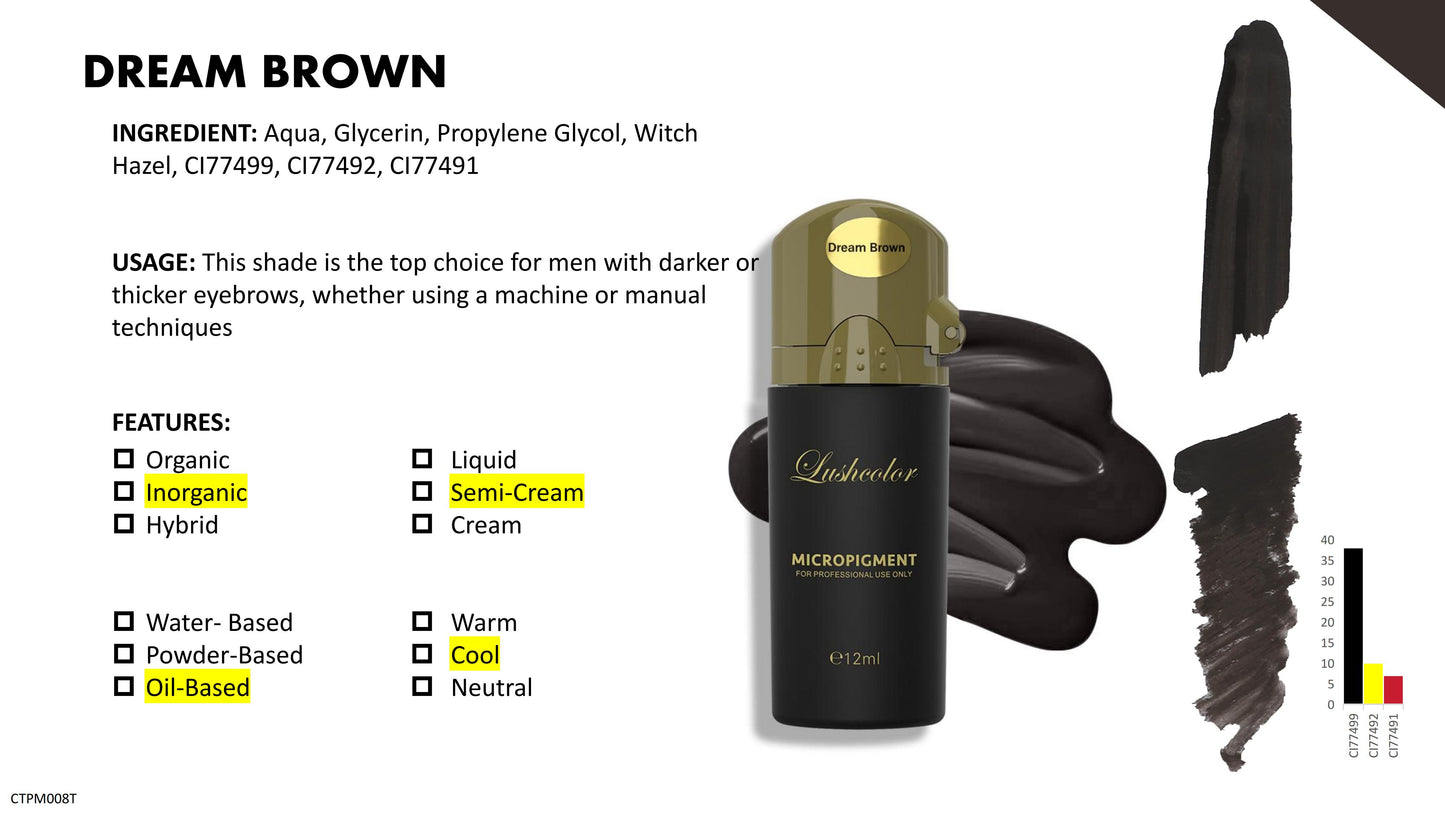 Lushcolor Top Micro Pigments 6ML Sample