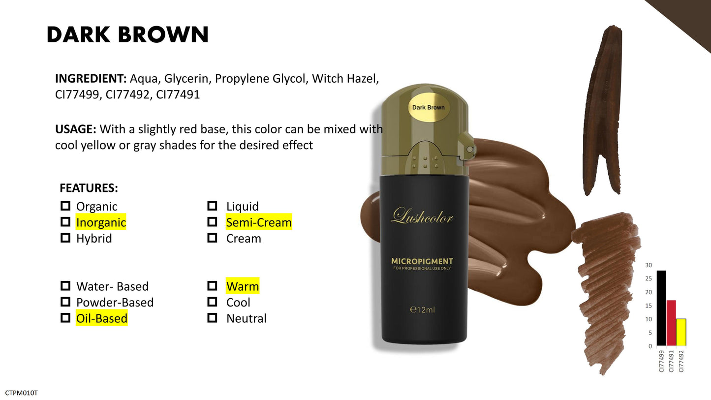 Lushcolor Top Micro Pigments 6ML Sample