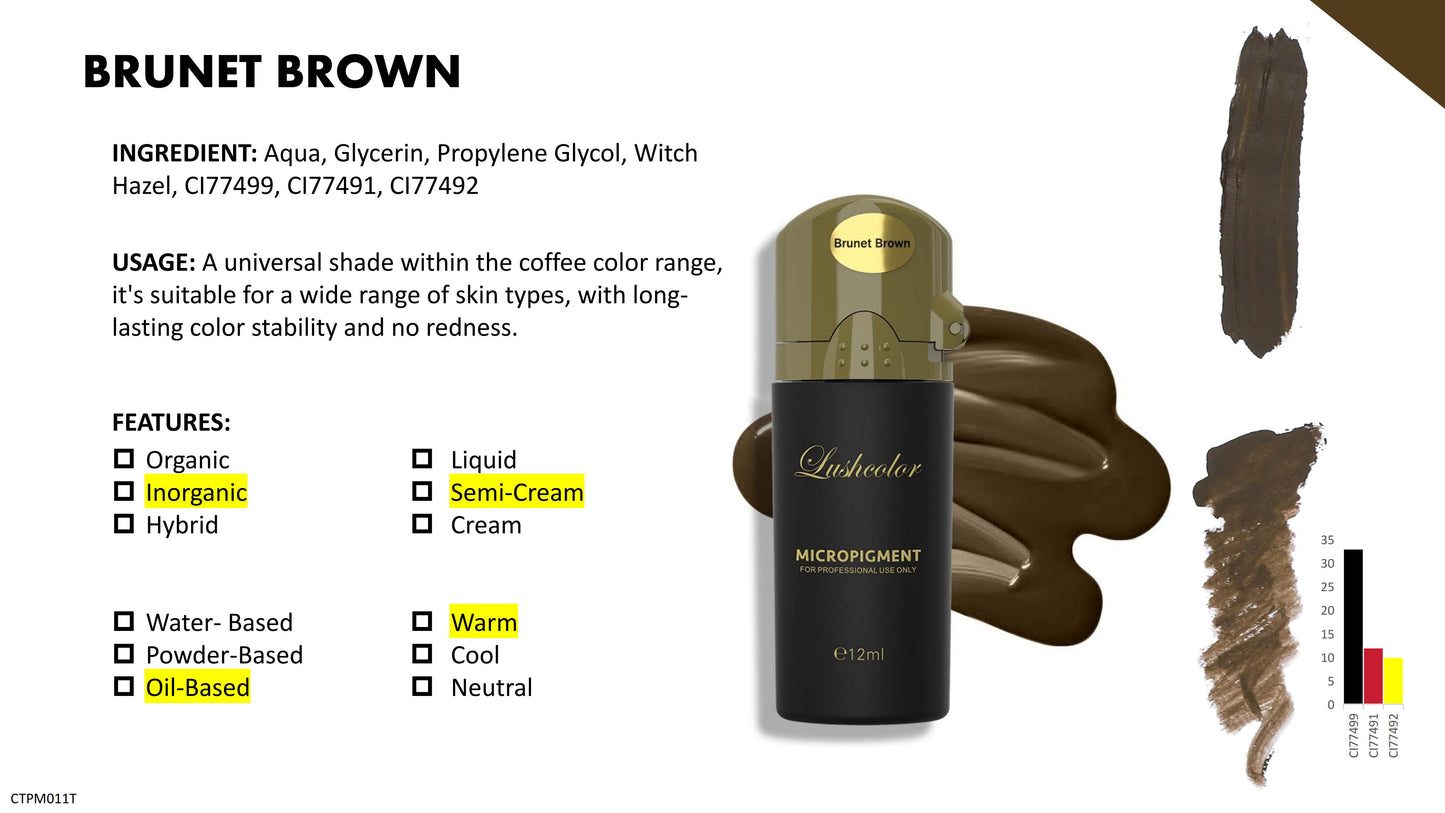 Lushcolor Top Micro Pigments 6ML Sample