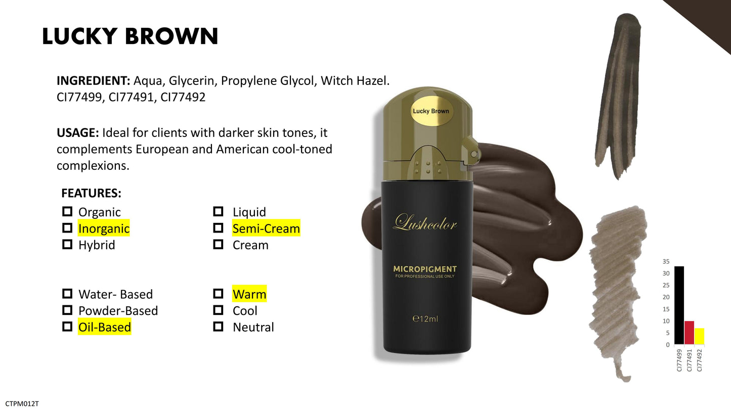 Lushcolor Top Micro Pigments 6ML Sample