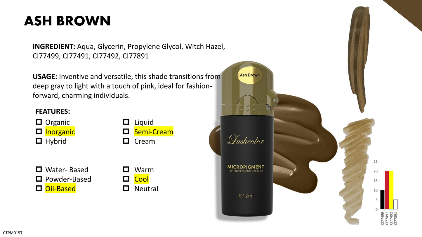 Lushcolor Top Micro Pigments 6ML Sample