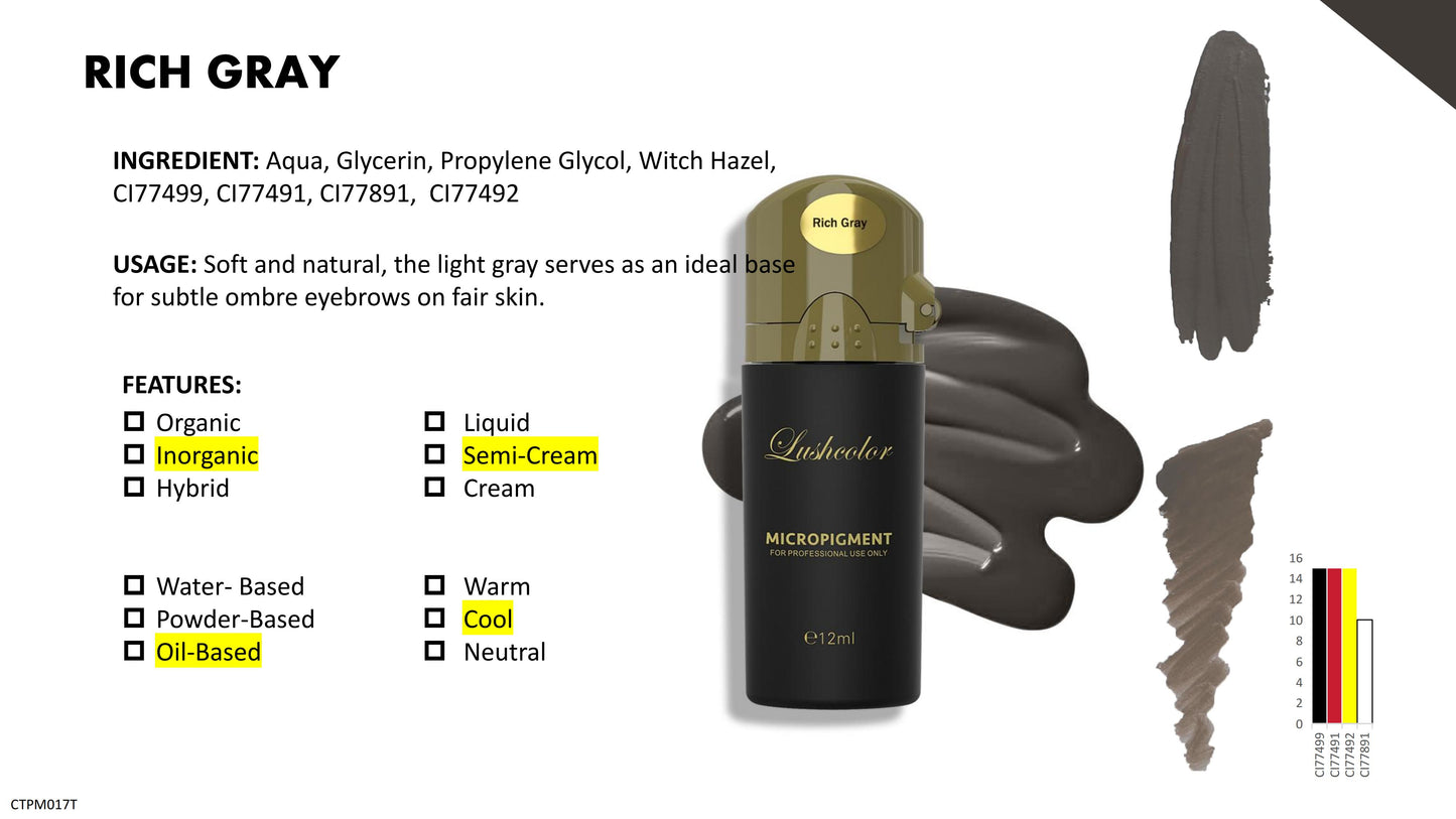 Lushcolor Top Micro Pigments 6ML Sample