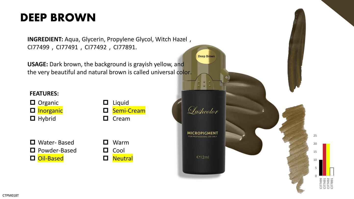 Lushcolor Top Micro Pigments 6ML Sample