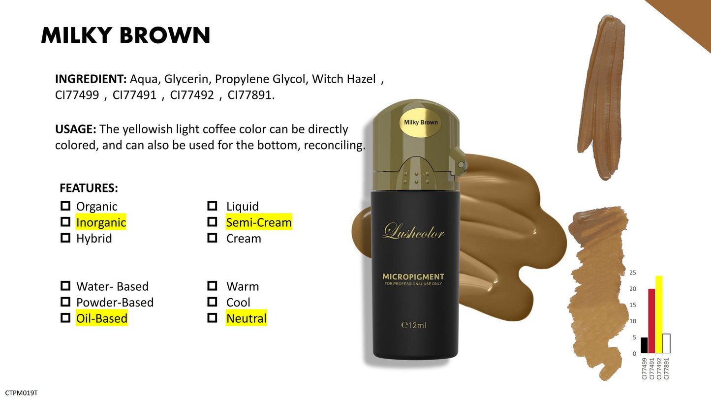 Lushcolor Top Micro Pigments 6ML Sample