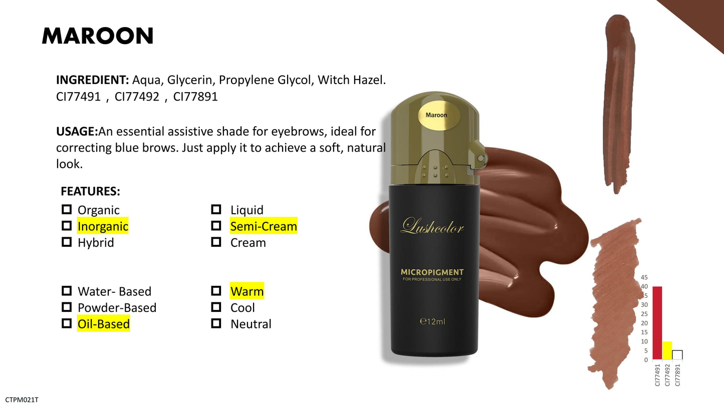 Lushcolor Top Micro Pigments 6ML Sample