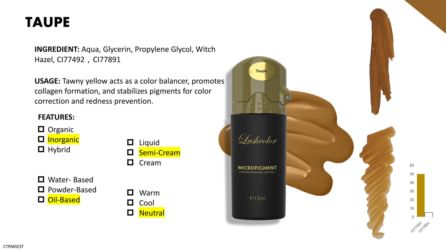 Lushcolor Top Micro Pigments 6ML Sample