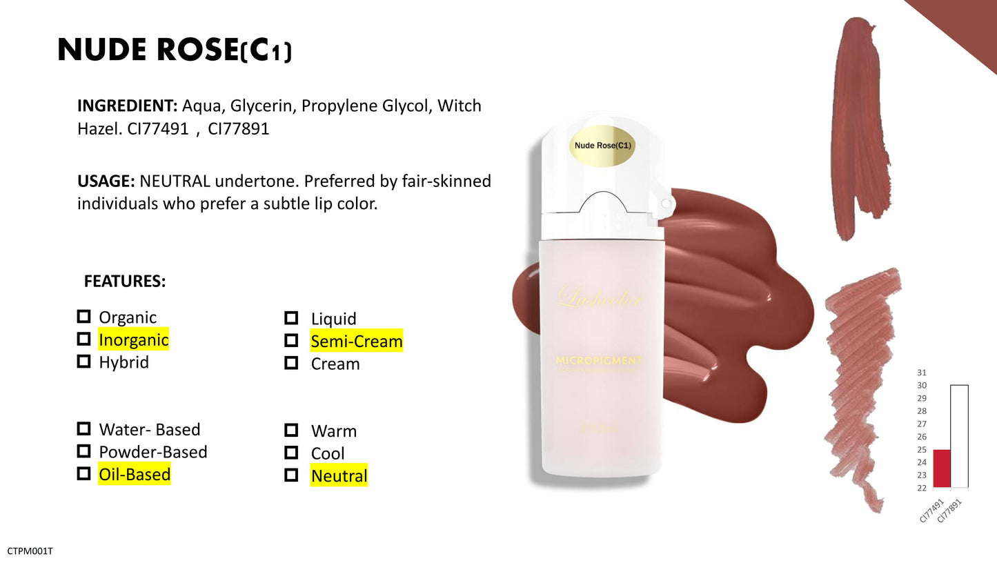 Lushcolor Top Micro Pigments 6ML Sample