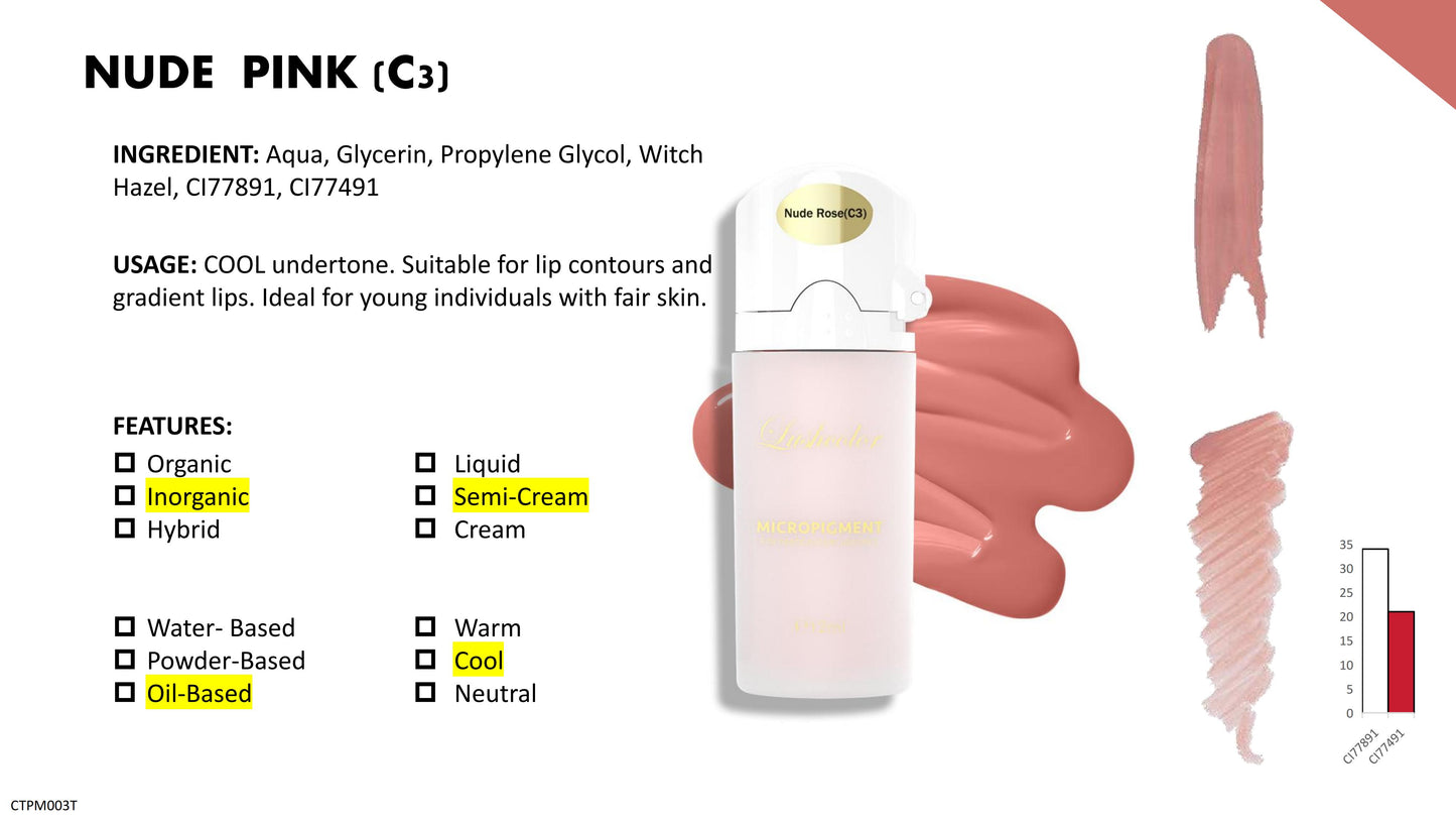 Lushcolor Top Micro Pigments 6ML Sample