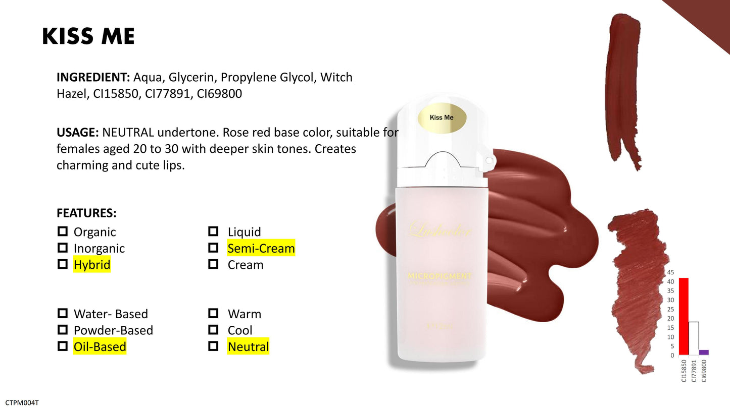 Lushcolor Top Micro Pigments 6ML Sample