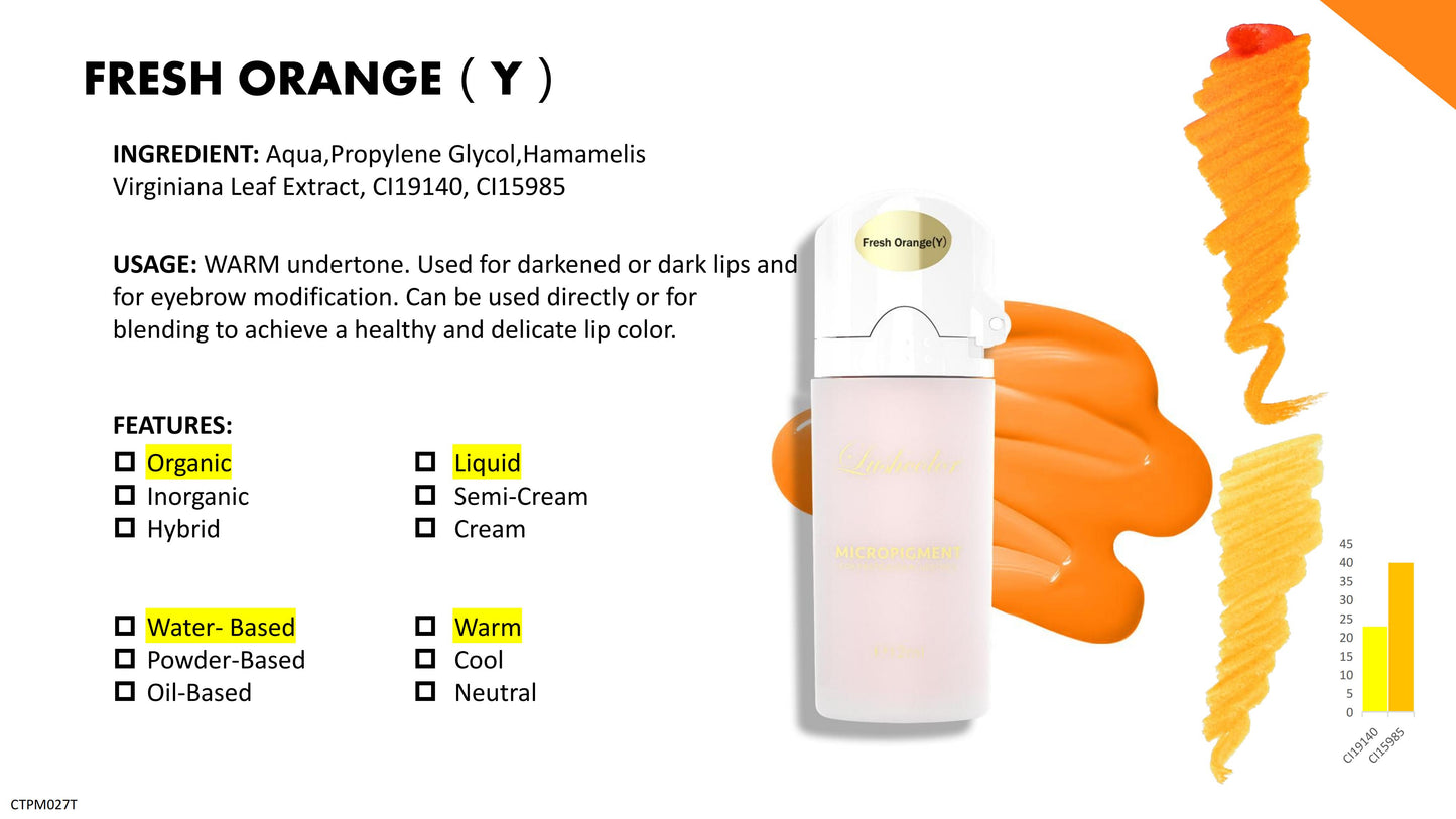 Lushcolor Top Micro Pigments 6ML Sample