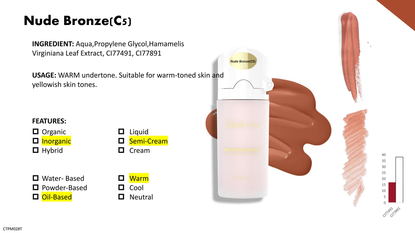 Lushcolor Top Micro Pigments 6ML Sample