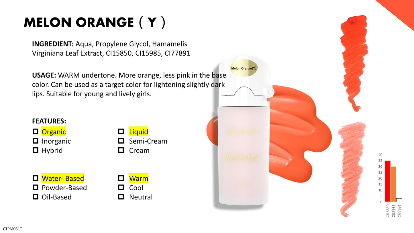 Lushcolor Top Micro Pigments 6ML Sample