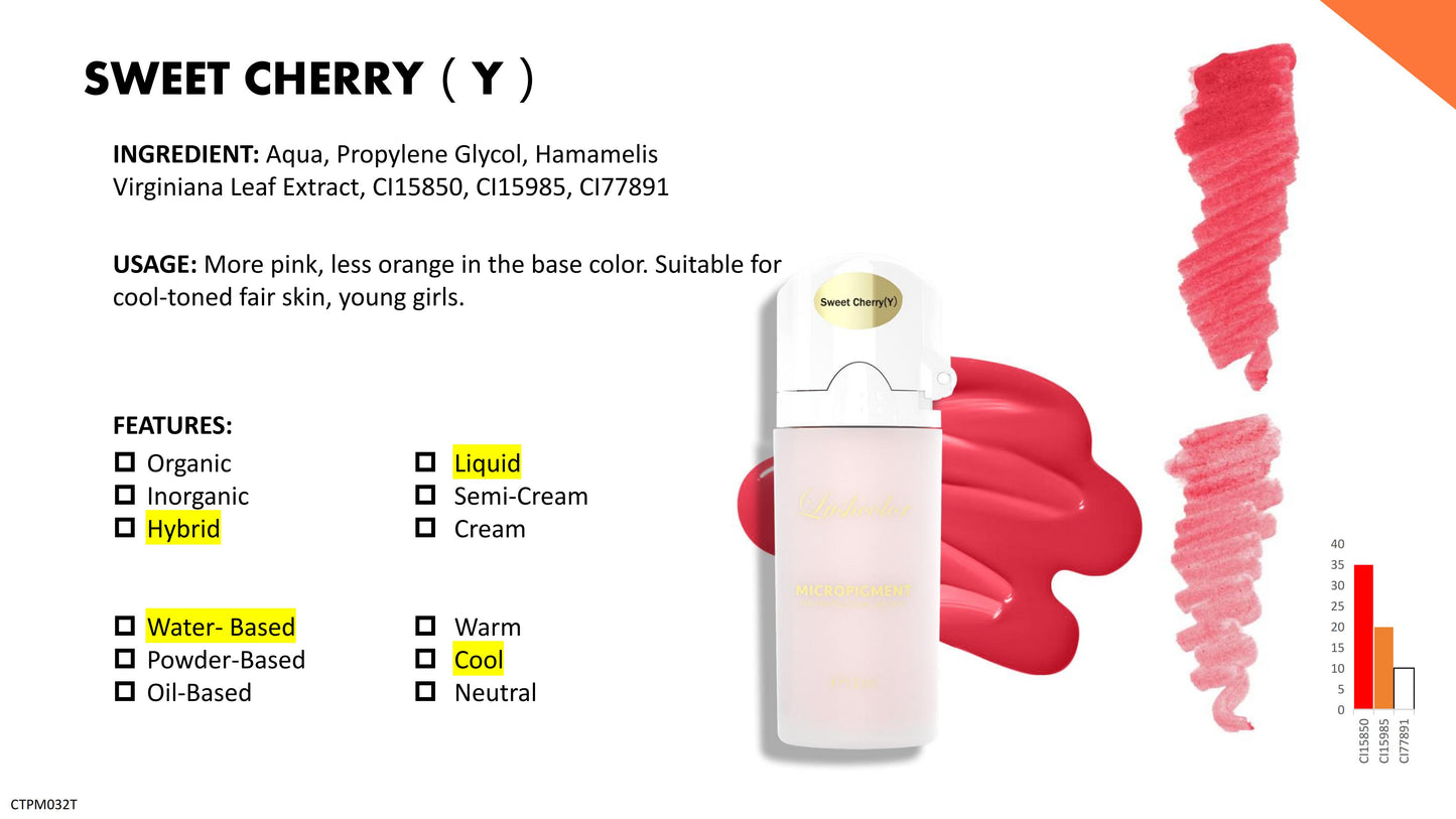 Lushcolor Top Micro Pigments 6ML Sample