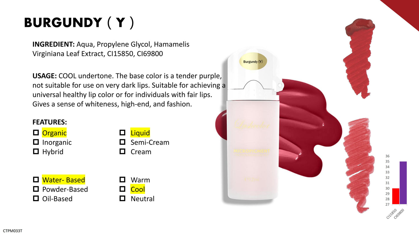 Lushcolor Top Micro Pigments 6ML Sample