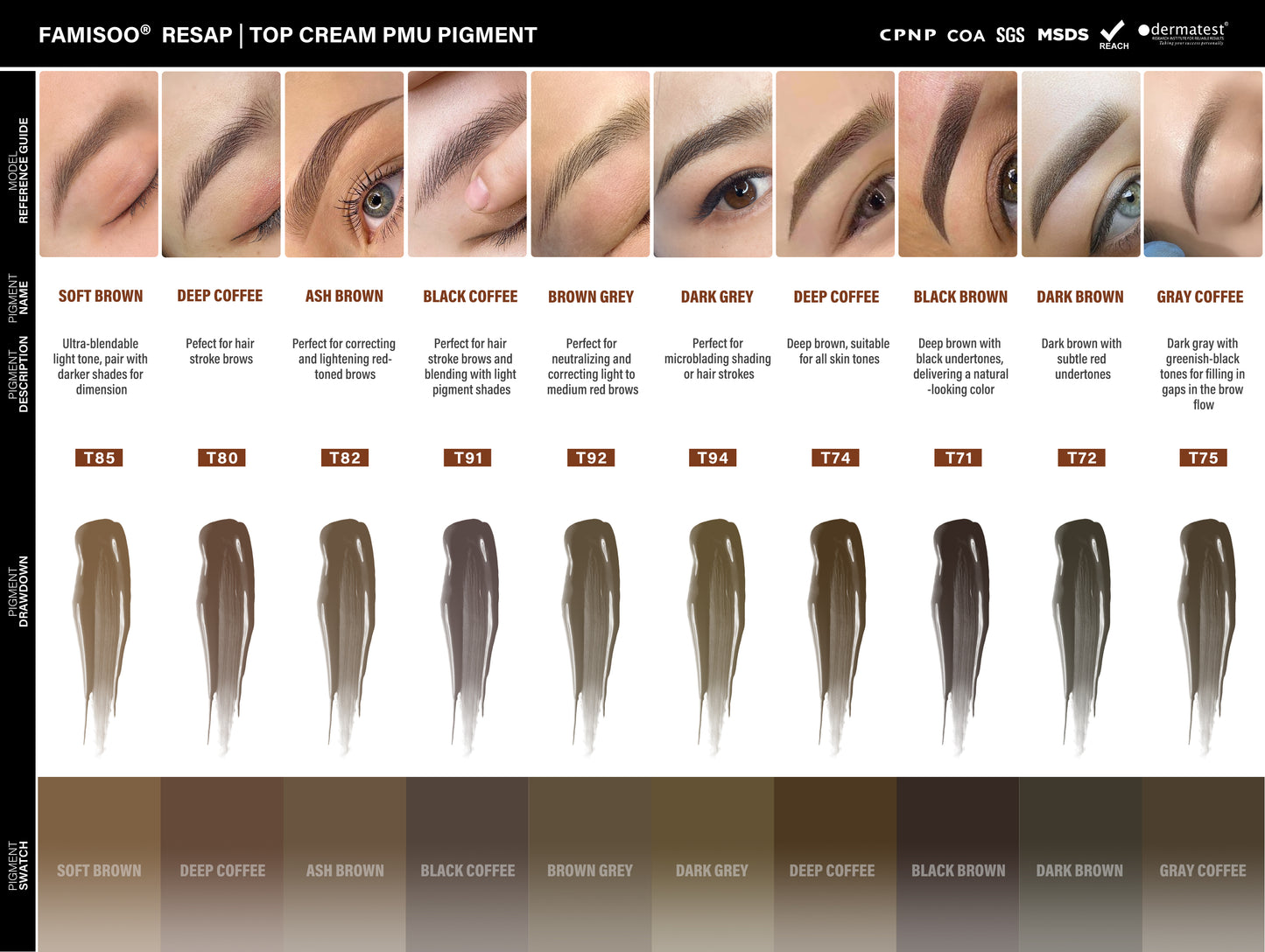 FAMISOO 5ML Permanent Makeup Pigments