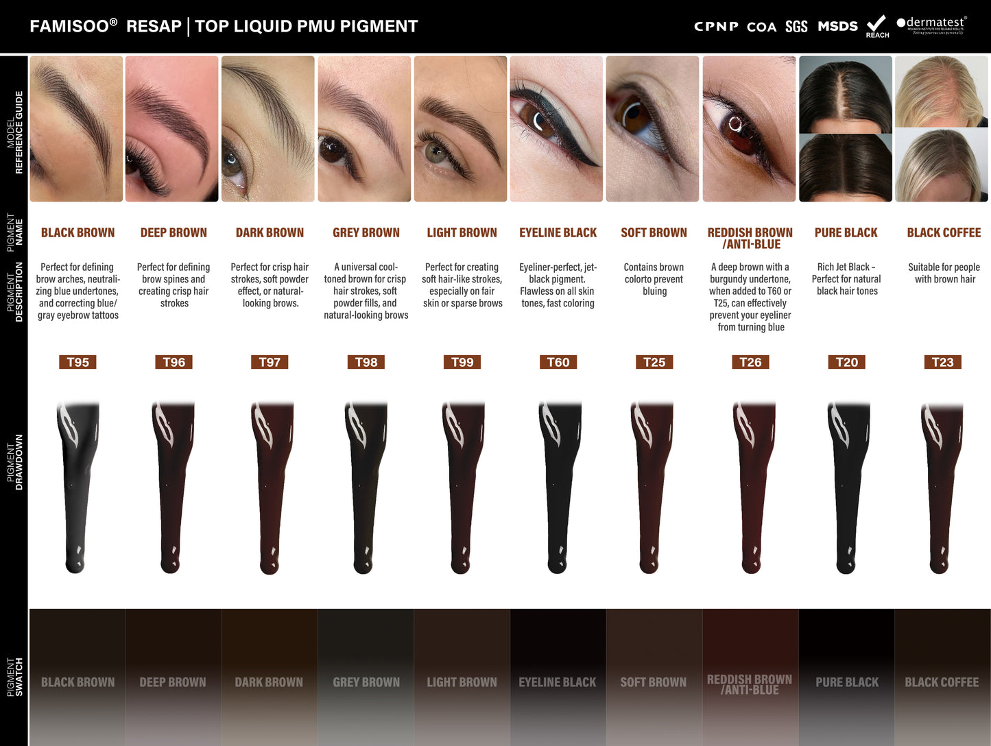 FAMISOO 5ML Permanent Makeup Pigments