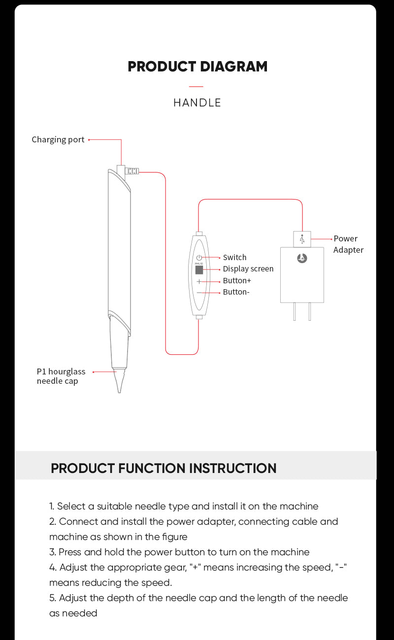 PISA Only 1R Traditional Needle Machine - PURE1 SERIES – Patented Semi-Throwing Single Needle Machine