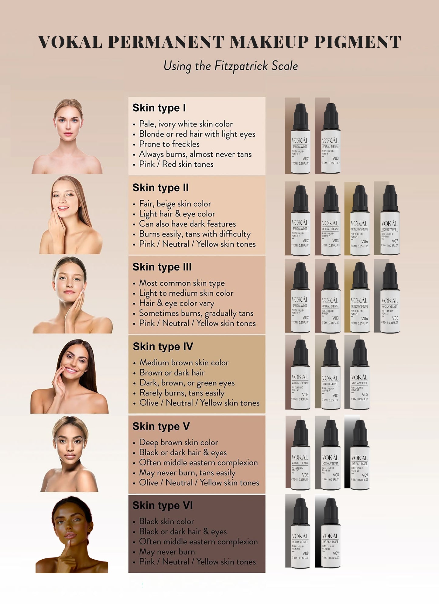 VOKÁL™ V06 Corrective Beige – Water-Based Pigment (10ml)