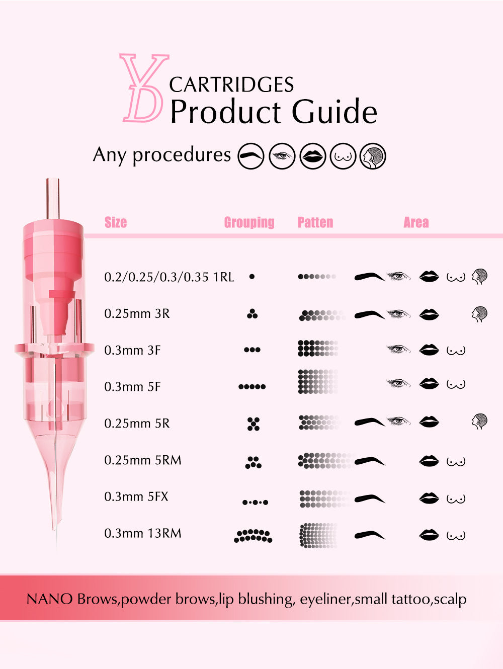 Kit de máquina de tatuaje y PMU BLINK Pro X24: precisión profesional para artistas
