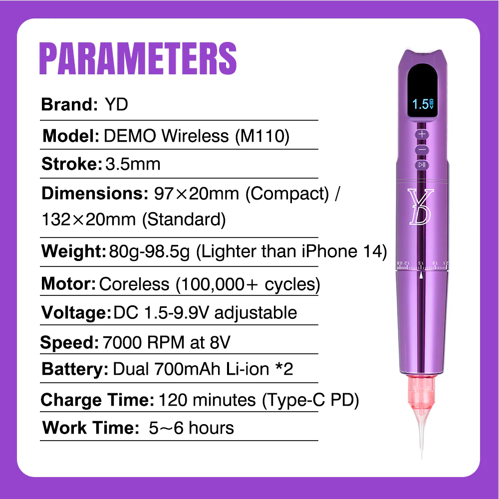 Demo Wireless PMU Machine – Precision Meets Power
