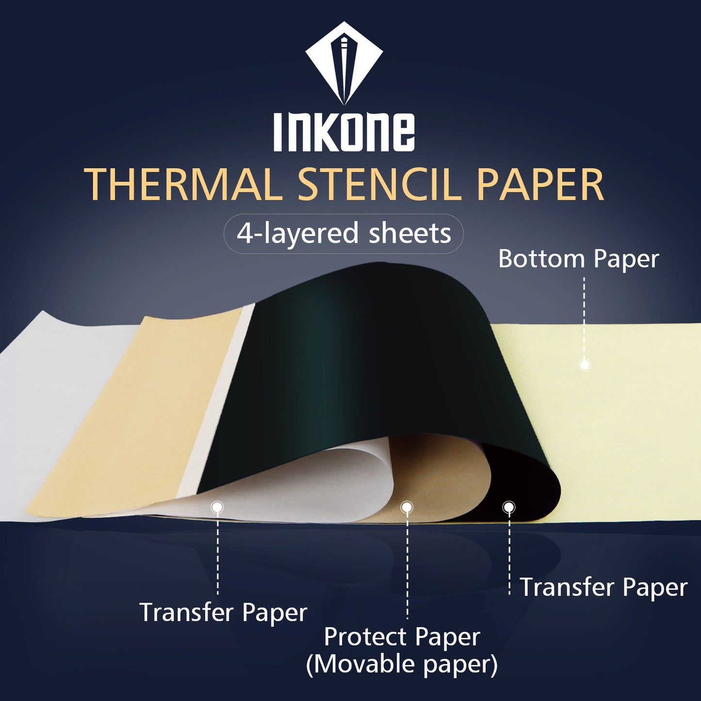 🛸 INKONE RS-100 Tattoo Transfer Paper – 100 Sheets