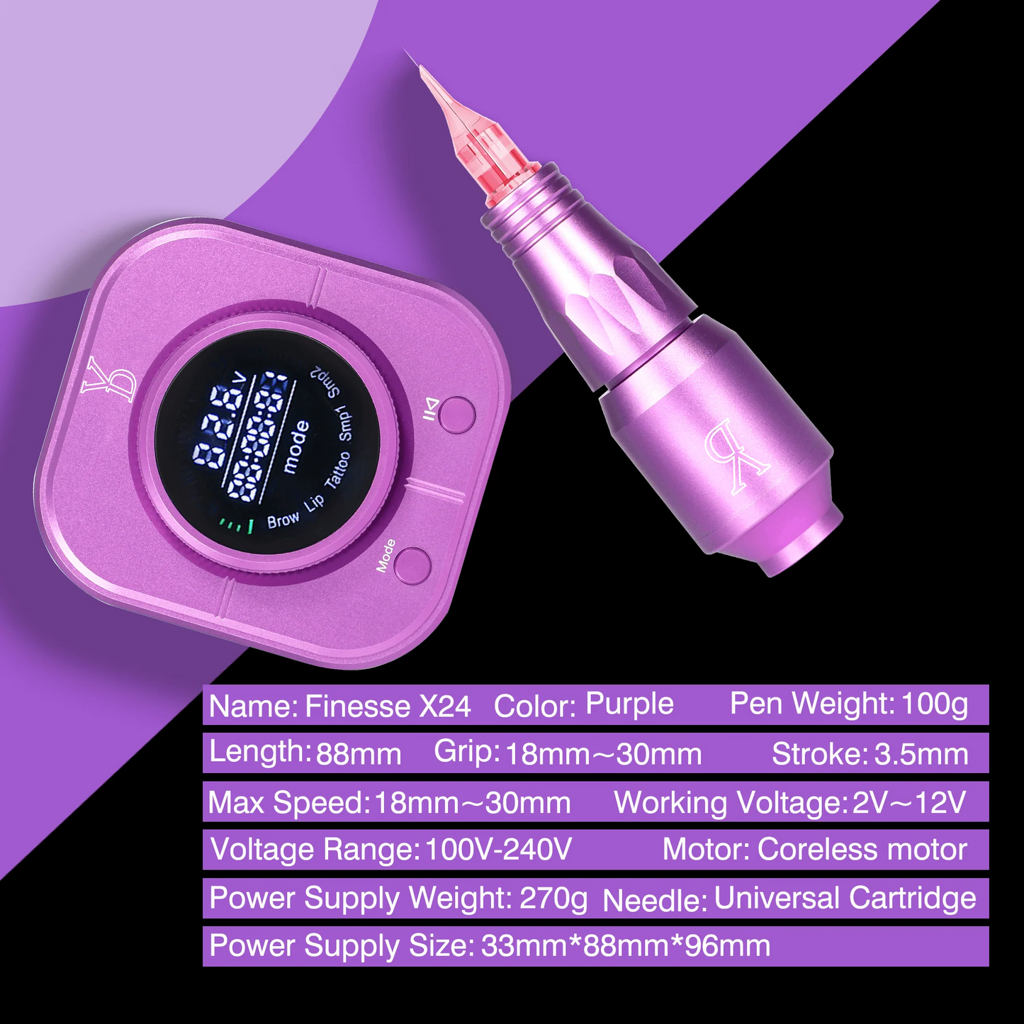 Finesse X24 Pro PMU Machine – Precision Redefined