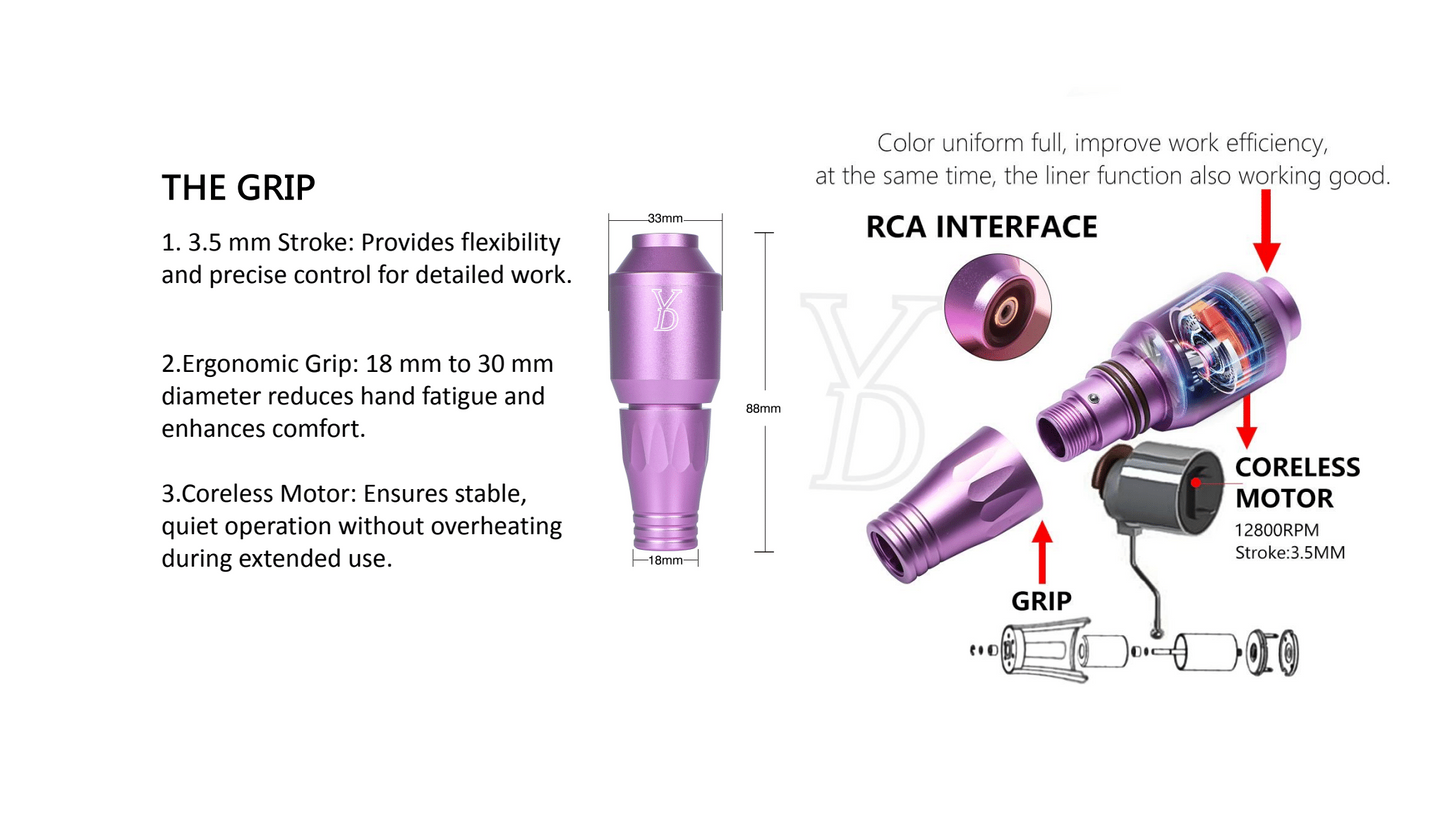 Finesse X24 Pro PMU Machine – Precision Redefined