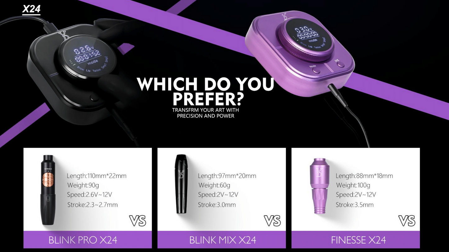 Finesse X24 Pro PMU Machine – Precision Redefined