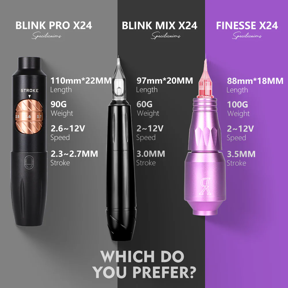 Finesse X24 Pro PMU Machine – Precision Redefined