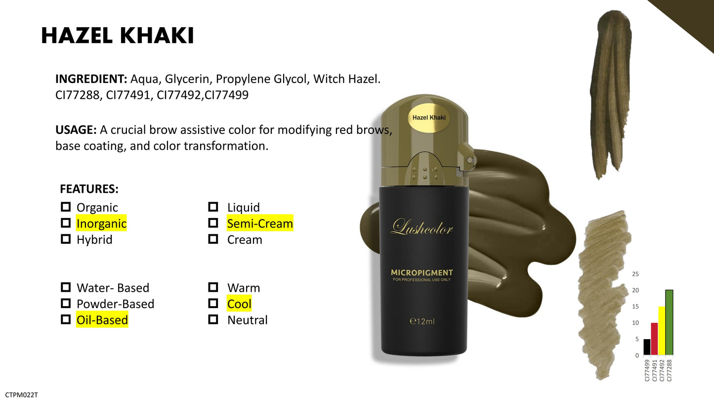 HAZEL KHAKI – Lushcolor Top Micro Pigment (12ML)