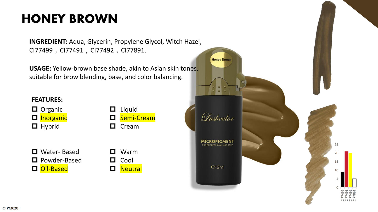 HONEY BROWN – Lushcolor Top Micro Pigment (12ML)